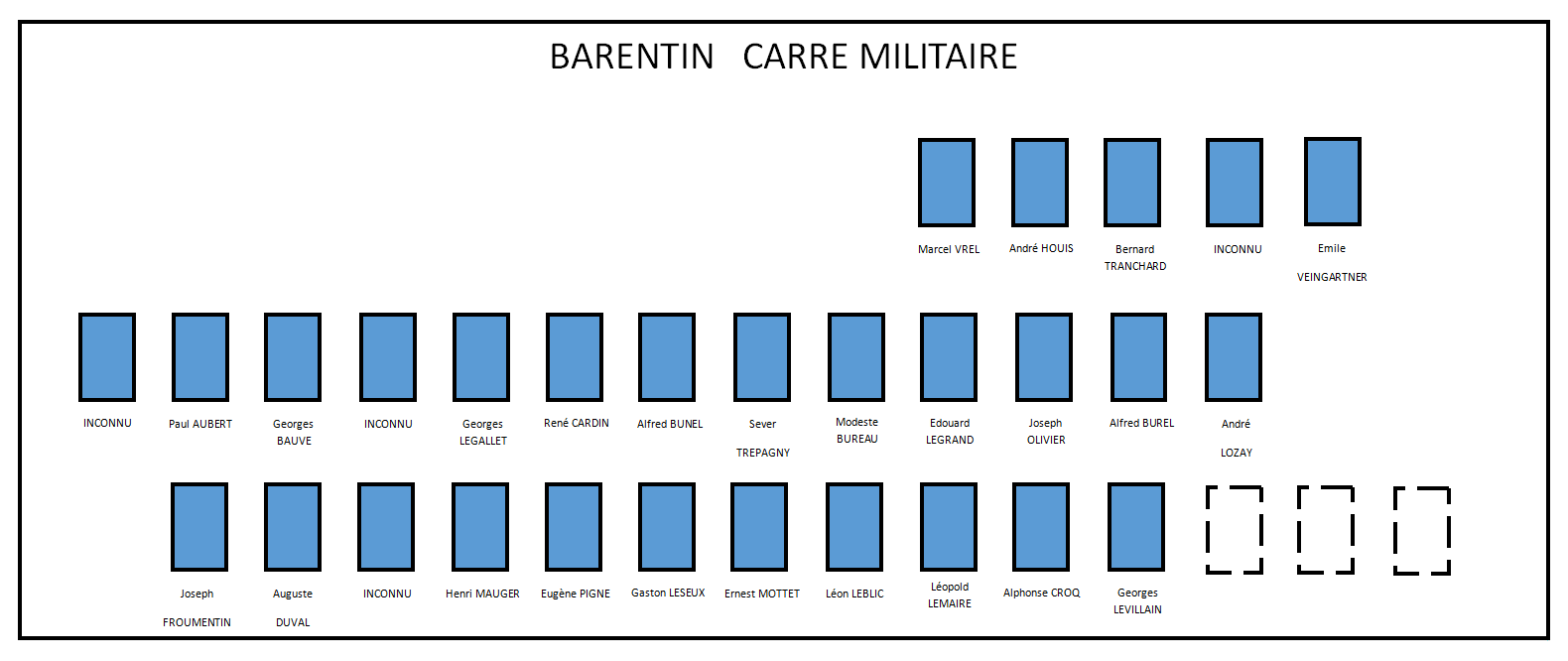 Barentin carre militaire